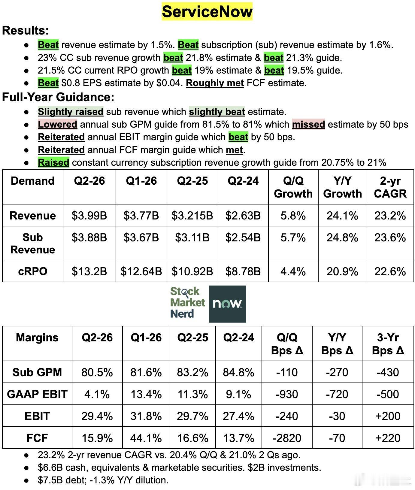 $NOW | SERVICENOW, INC. Q2 2026 EARNINGS