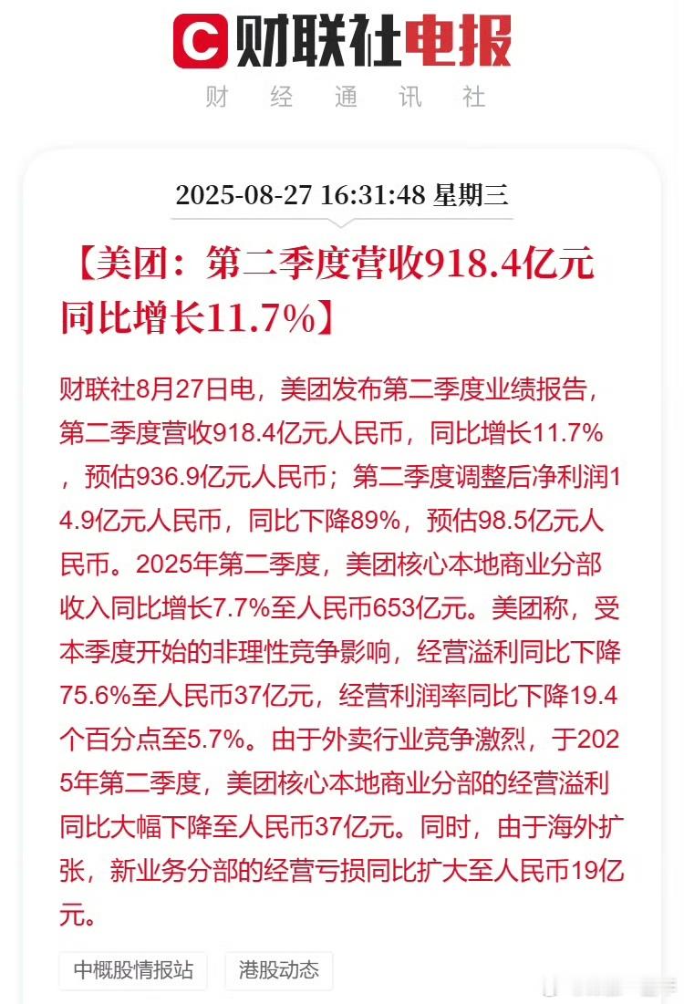 美团第二季度营收918.4亿 但是二季度净利润只有14.9亿元，同比下降📉89