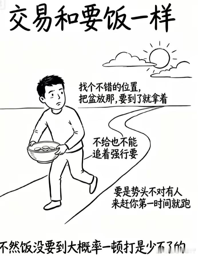 交易是条狗走了都摇头的路 