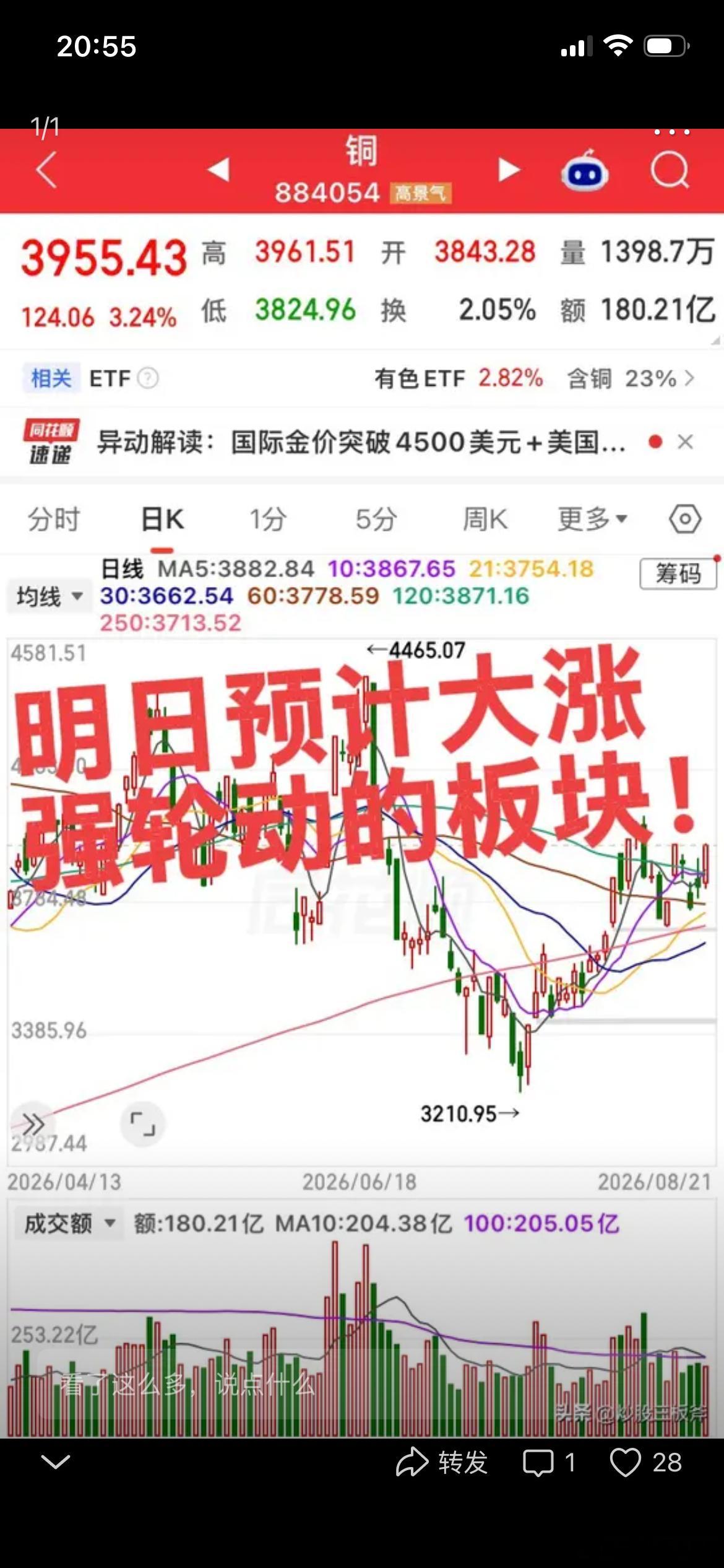 明日预计大涨或者强轮动板块！1. AI算力硬件（CPO光通信、存储芯片、液冷、）
