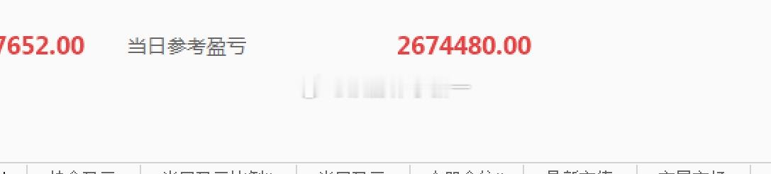 六月圆满收官，七月繁花盛开