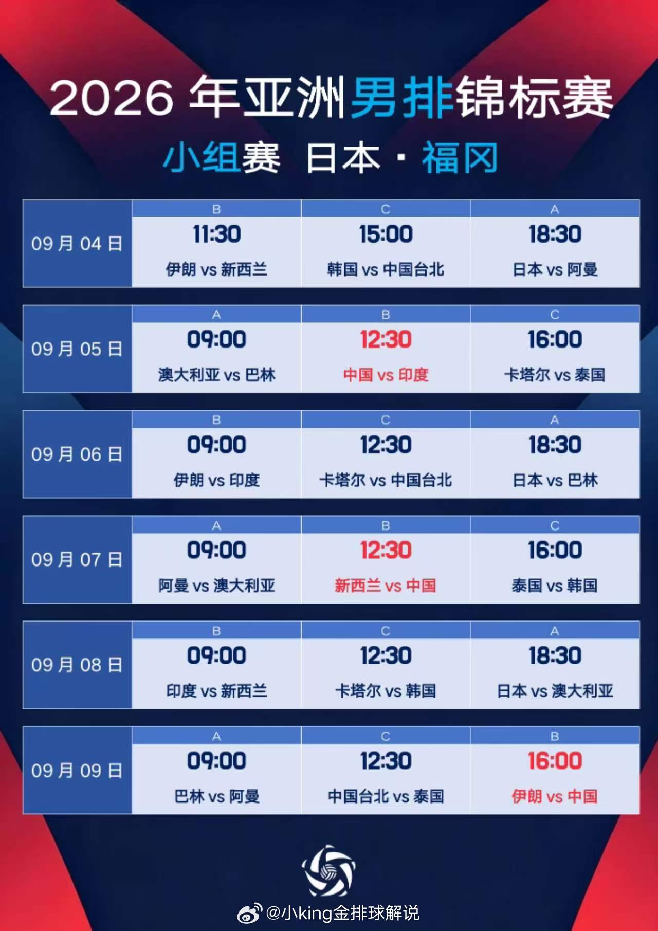 2026男排亚锦赛 ■小组赛日程（北京时间）9/4（周五）11:30 🇮🇷伊
