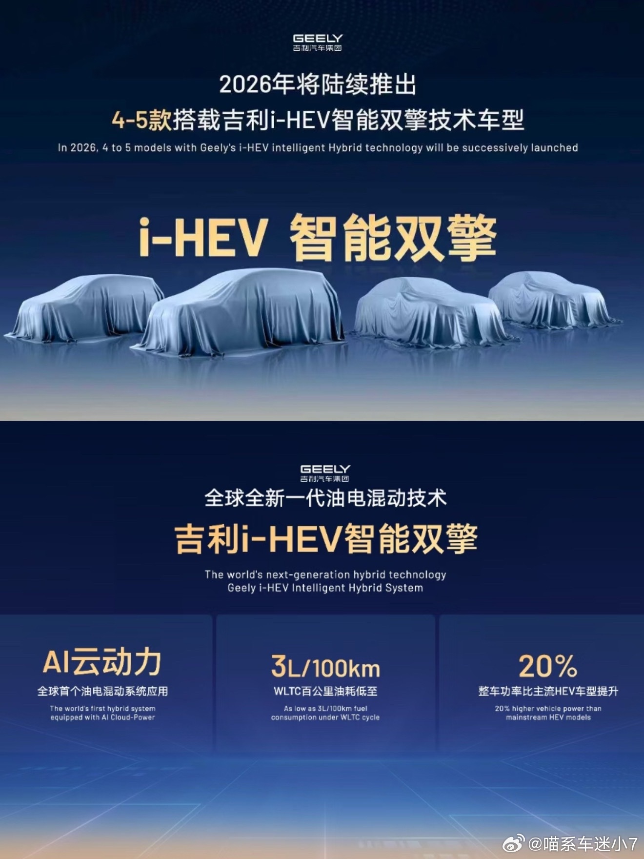 今天朋友来找我玩聊起吉利，说实话，我感觉2026年它的iHEV混动，大概率要成大