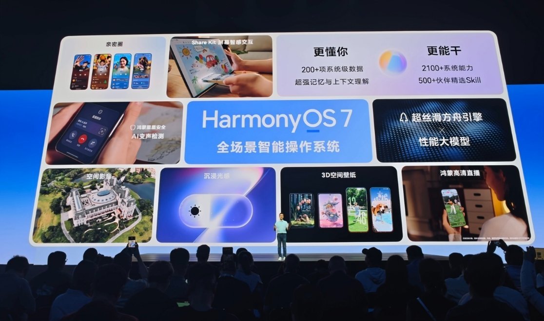 鸿蒙 HarmonyOS 7 正式版将在秋季向消费者开放。华为鸿蒙 Harmon