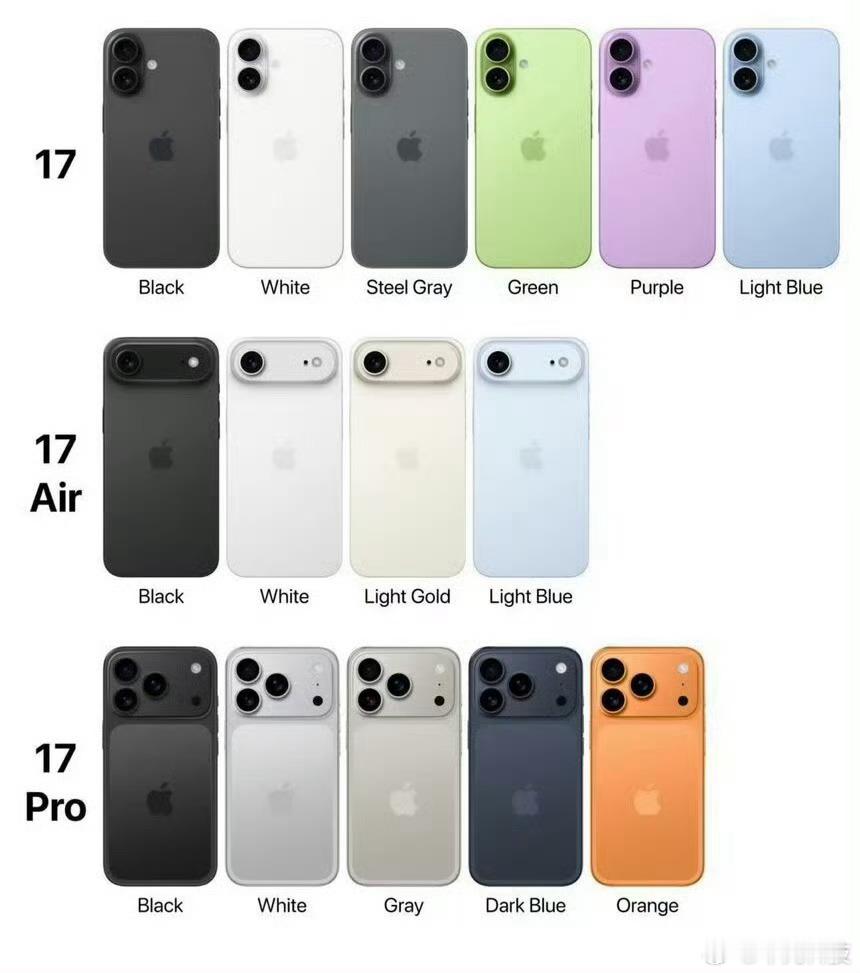 iPhone17Pro橙色新配色真的吗？我觉得还挺好看，如果真有这个颜色，那肯定