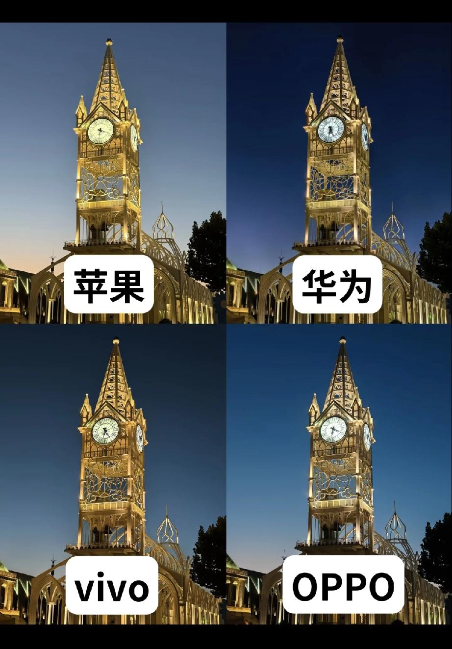 都是同一时间的夜景，：华为＞vivo＞OPPO＞苹果

📱iPhone16Pr