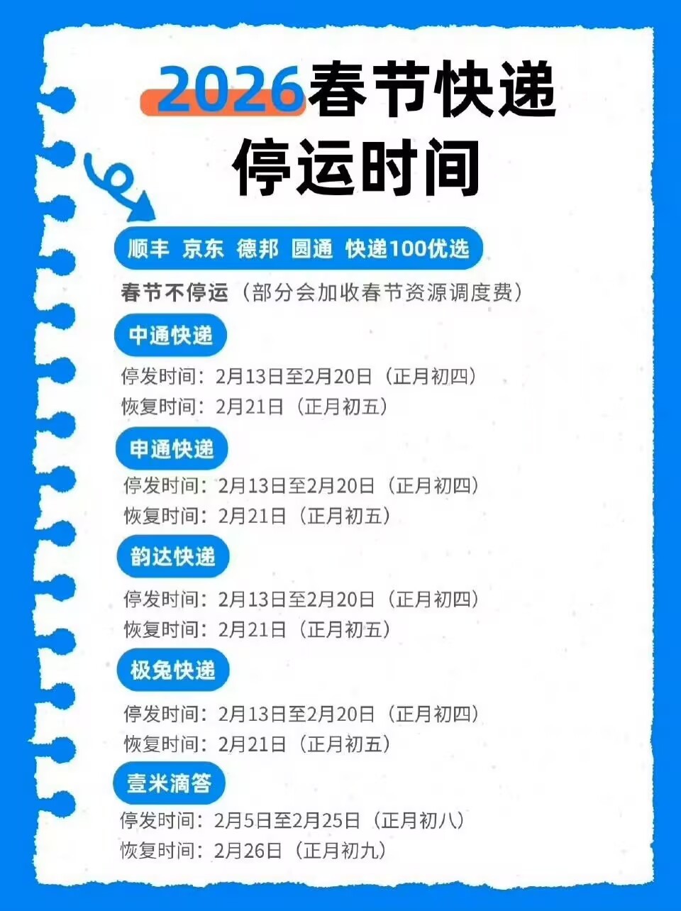 快递停运发现个特有意思的事儿，快递停运这四个字居然比双 11 还吸引人下单。明明