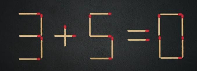 这是一道充满趣味的火柴棍益智题！图中的算式“3 + 5 = 0”不正确。现在请你