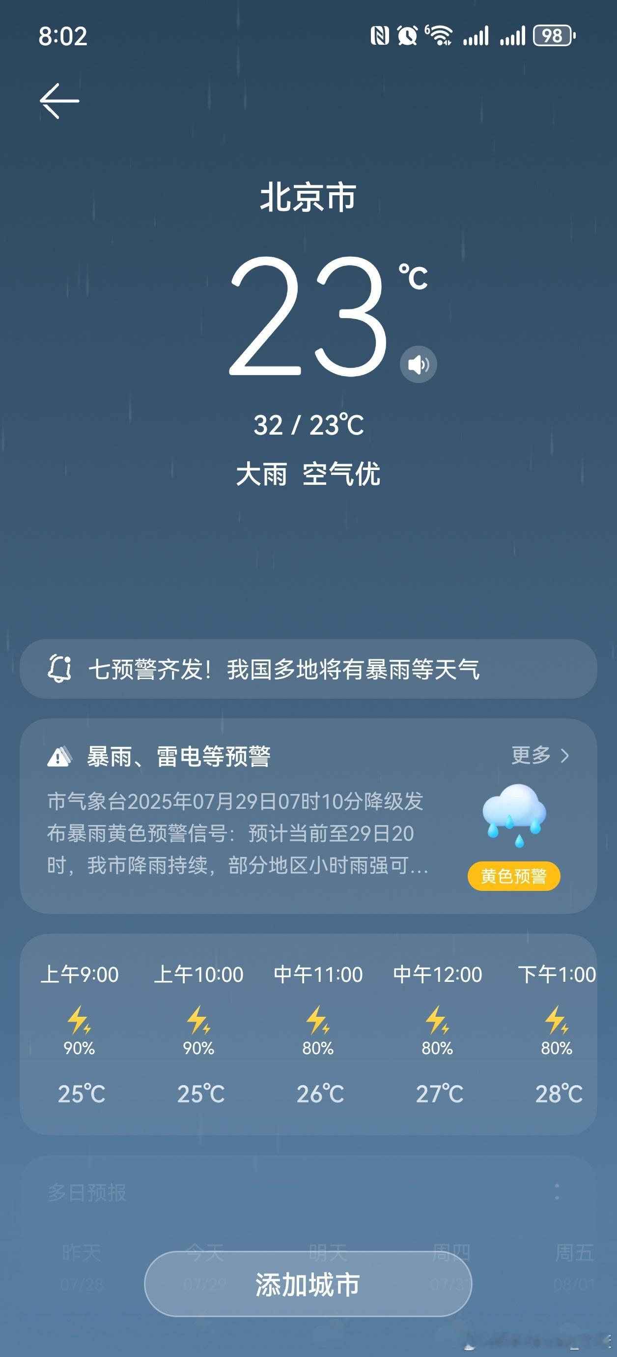 北京雷雨雷电预警，大公司估计都能批准居家办公，小公司就不一定能给吧？[允悲] ​
