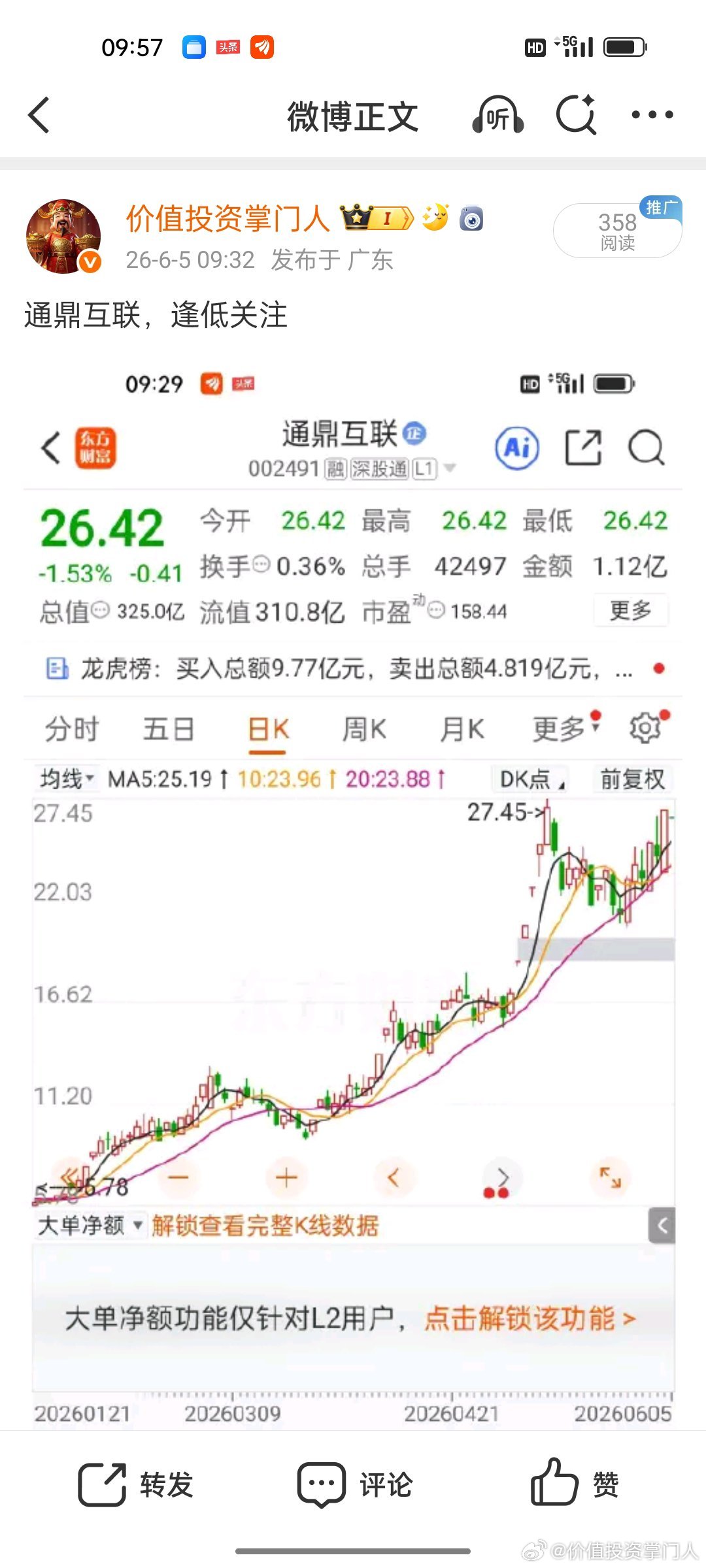 通鼎互联稳步蓄力小阳线，大行情蓄势待发，好戏在后头！