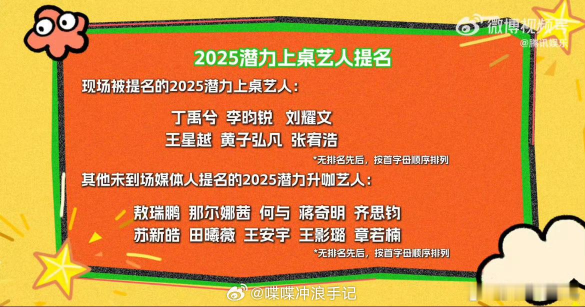 苏新皓提名2025潜力升咖艺人  苏新皓提名潜力升咖艺人 苏新皓提名2025潜力