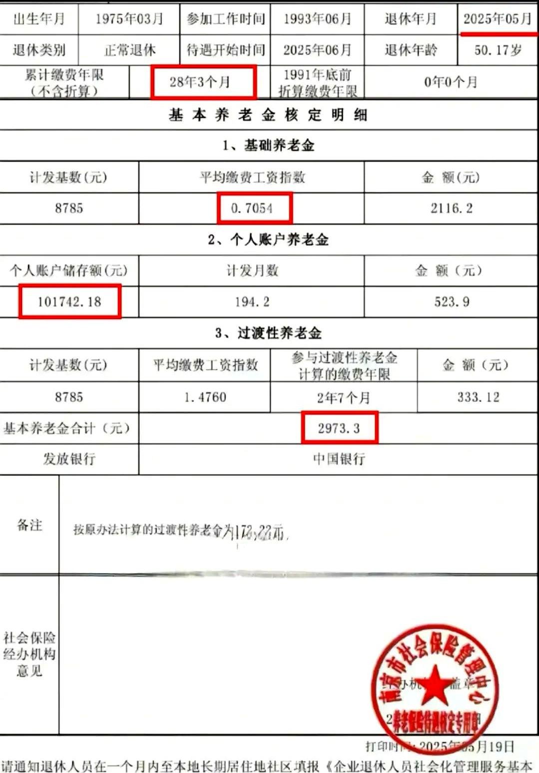 该核定表的累计缴费年限长达28年3个月。
看着这张单子，就好像看到她了。
快三十
