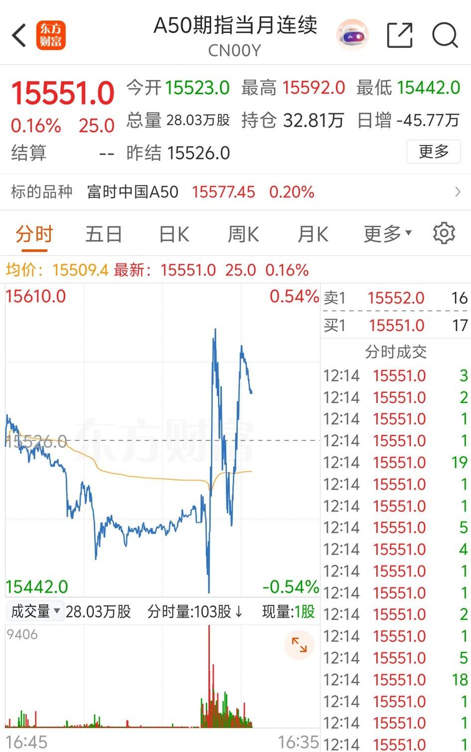● 截至2025年三季度末很多公司都出来季报，有优秀的，也有暴雷的，总之一句话不