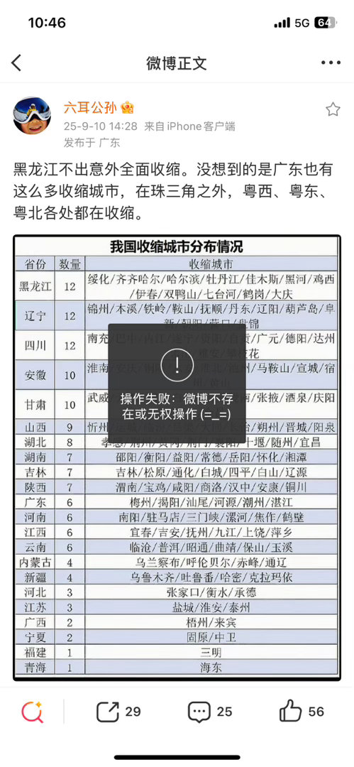 去年的消息不让看到，今年应该都不收缩了吧。 ​​​