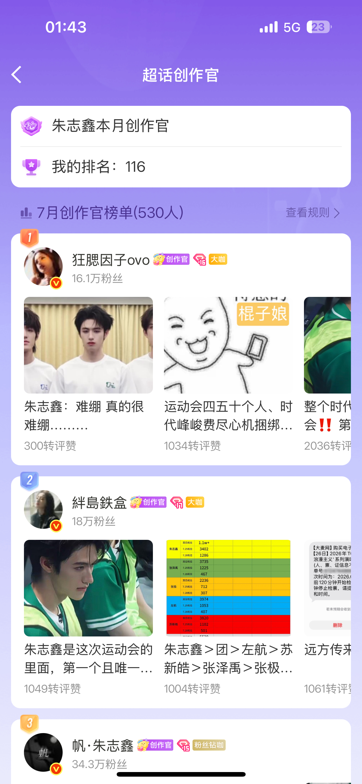 我的czg终于上榜了