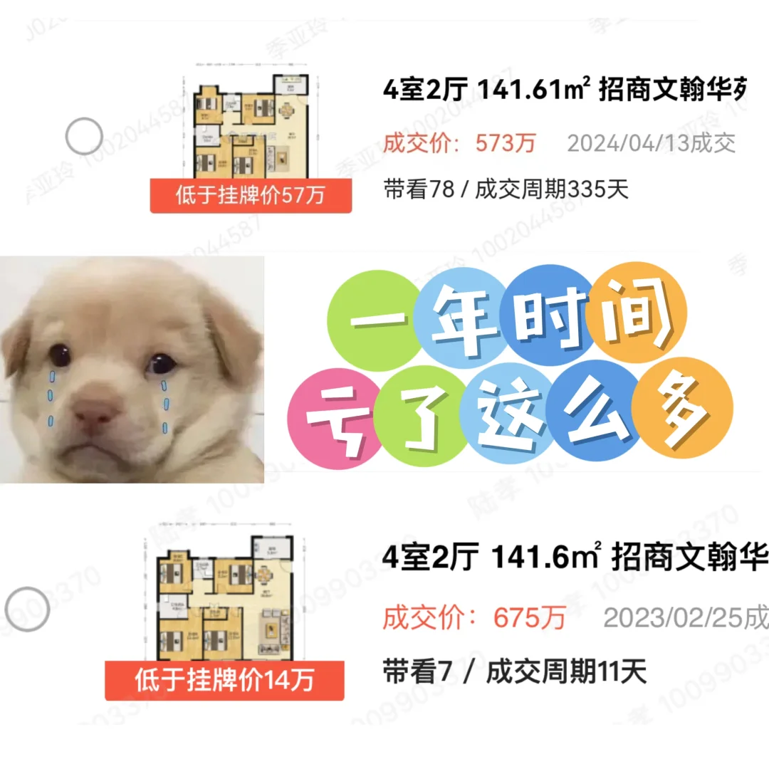 狮山书包房🏠招商学府，又又降了？亏这么多。