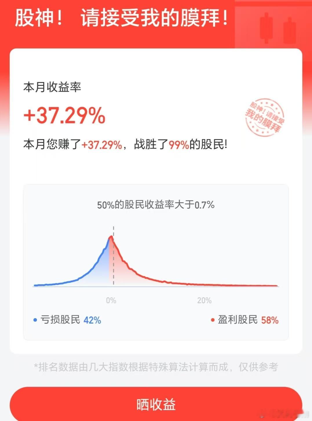 今天破例做了两笔，汇成主要是早盘太强。松霖属于计划内产物。目前八连阳，12月这个