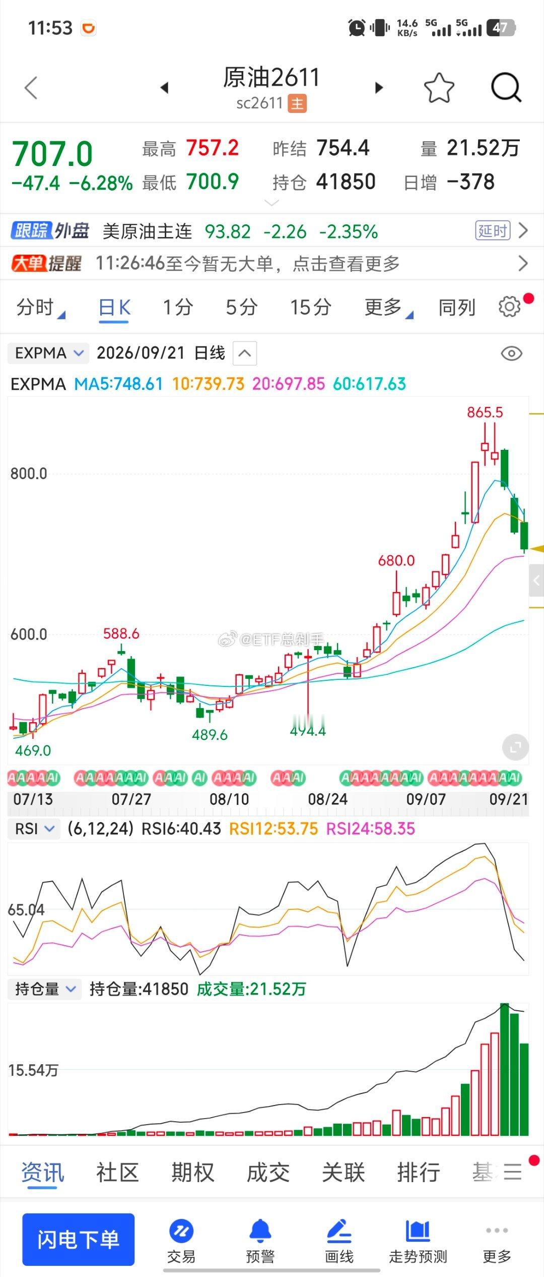 书接上回。当下即便是海外炼厂的黄金时代，国内炼厂的白银时代，但面对130美元/桶