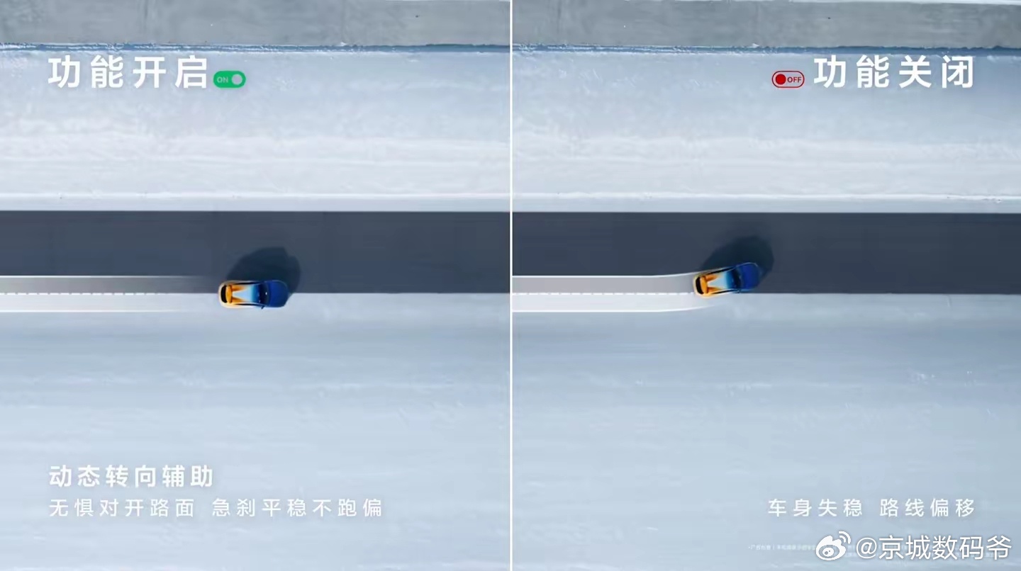 华为乾崑|启境猎装轿跑HUAWEI XMC乾崑数字底盘引擎亮点公布官方表示：“百