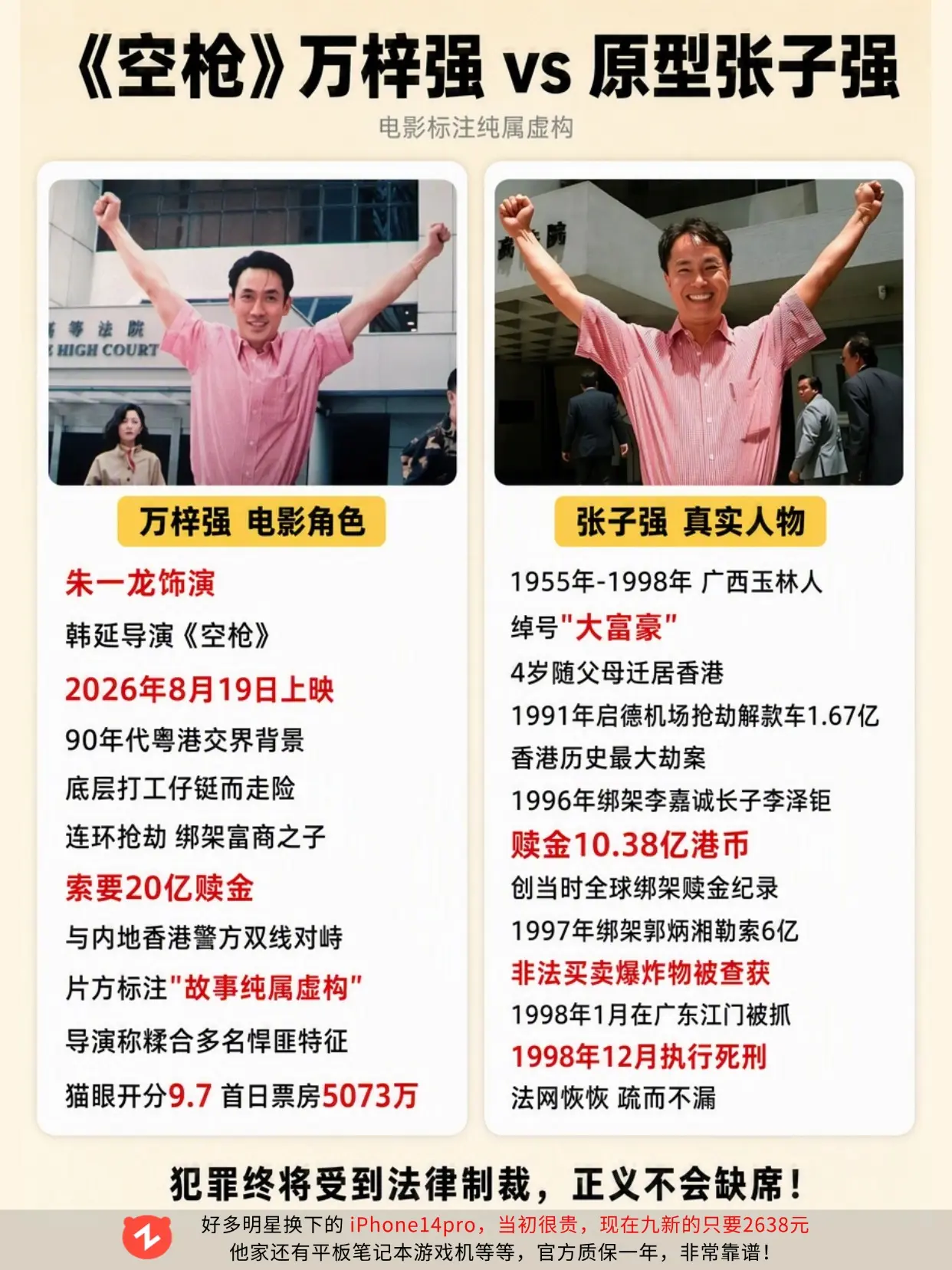 《空枪》万梓强 vs 原型张子强。