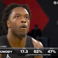 你看好阿努诺比表现吗