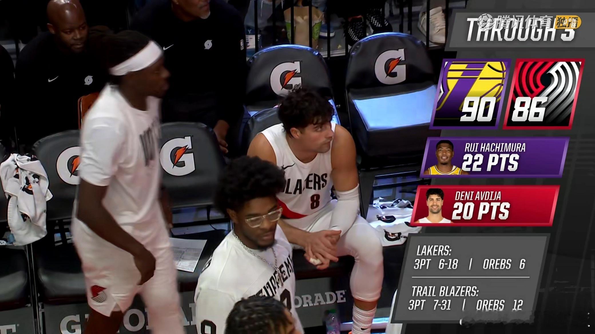 湖人领先四分进入第四节 ​​​