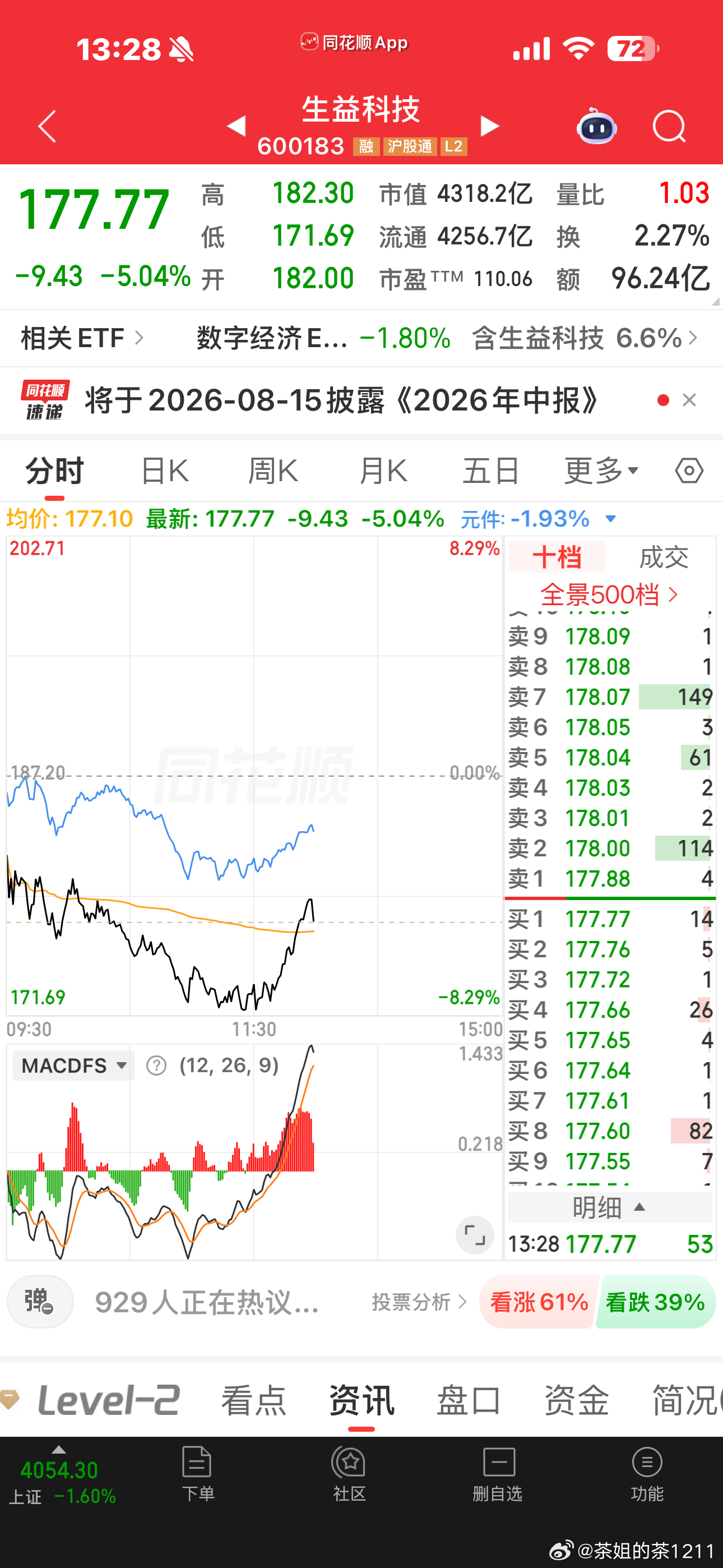 江丰这么难看的大阴柱子都反包了，太强了南亚的主力够猛，疯牛 