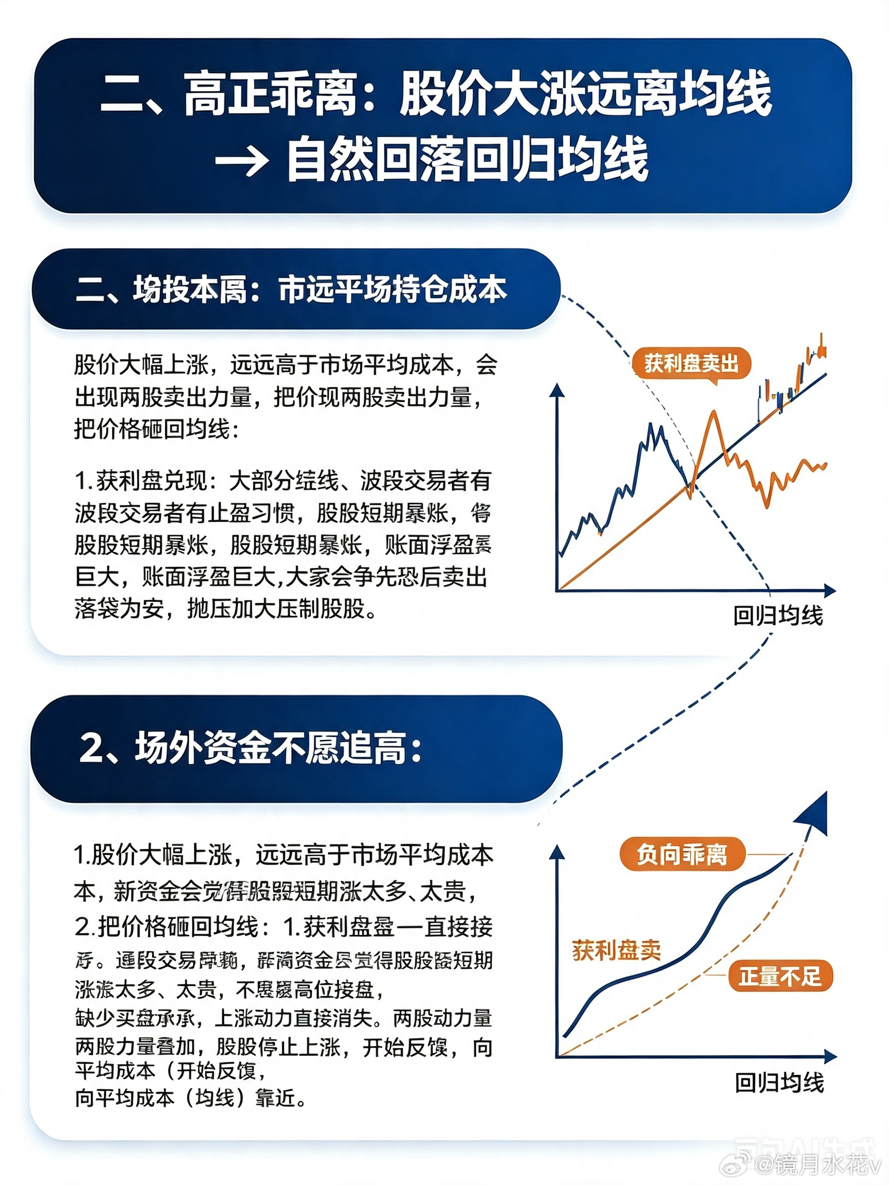 许多人问指数跌到那结束我用估值啥的说吧，许多人会觉得云里雾里用许多人能听懂的一个