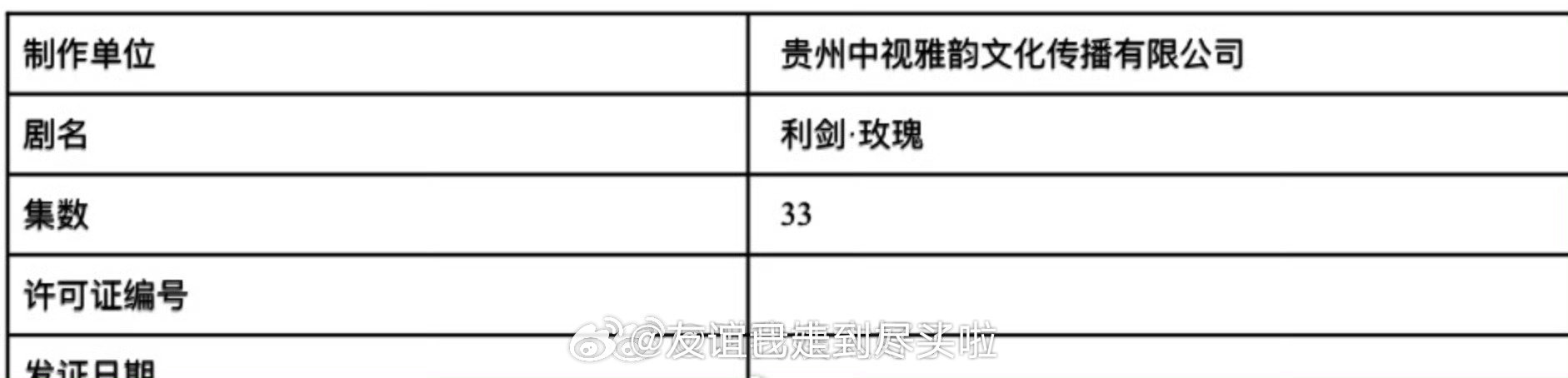 迪丽热巴、金世佳的《利剑玫瑰》过审了，集数由30集变更为33集，快抬了吧？这次热