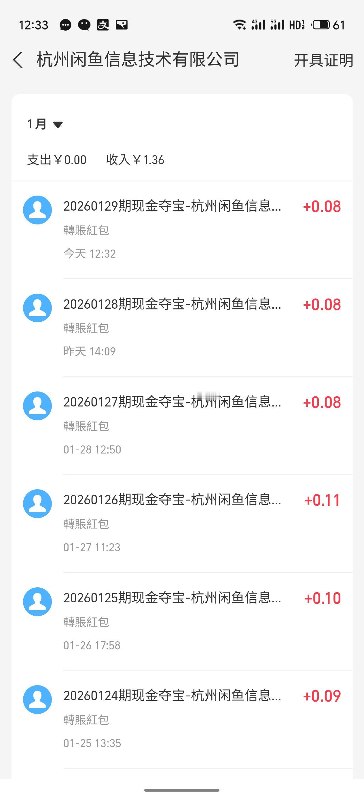 反正每天就花几分钟而已
连续三天都是0.08
15号到现在🉐合计1.36