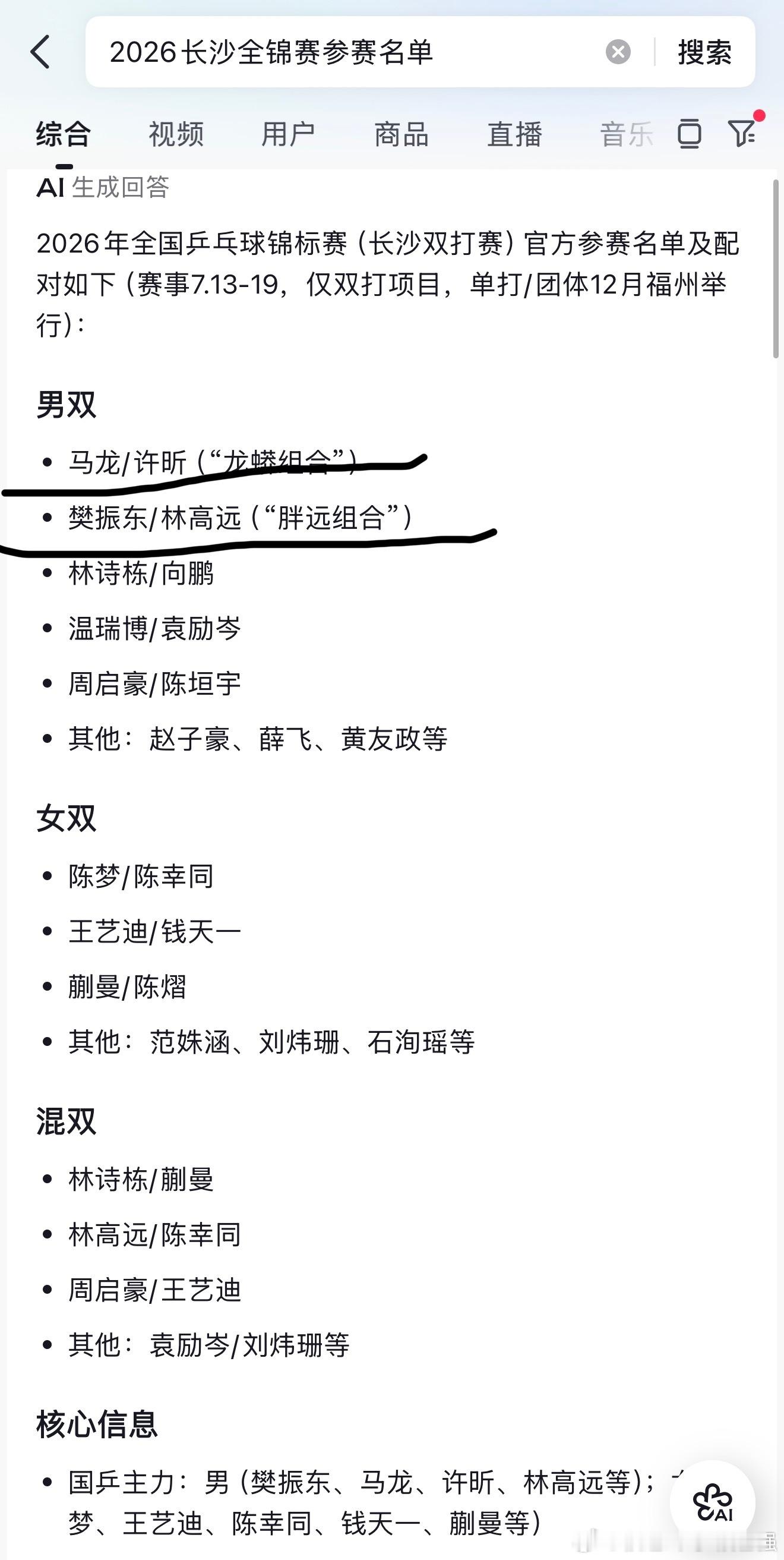 这是真的吗？ 樊振东 林高远  马龙 许昕的组合看点最大 ！2026乒乓球全锦赛