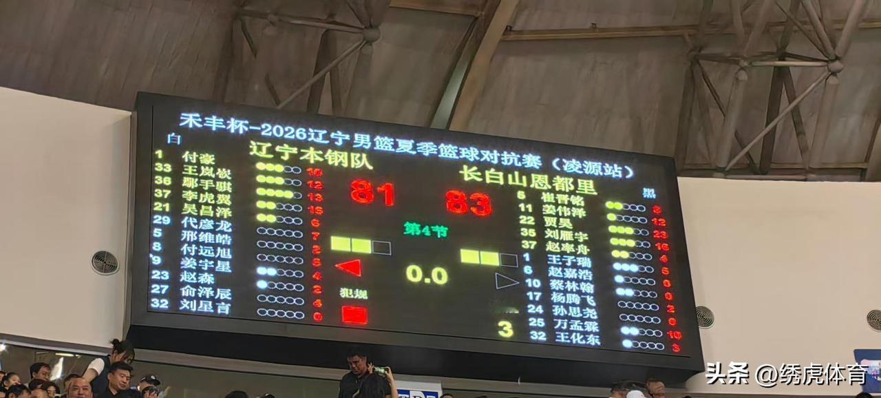 凌源对抗赛吉林东北虎83:81战胜辽宁本钢！
万孟霖得分上双，打得真可以，三分、