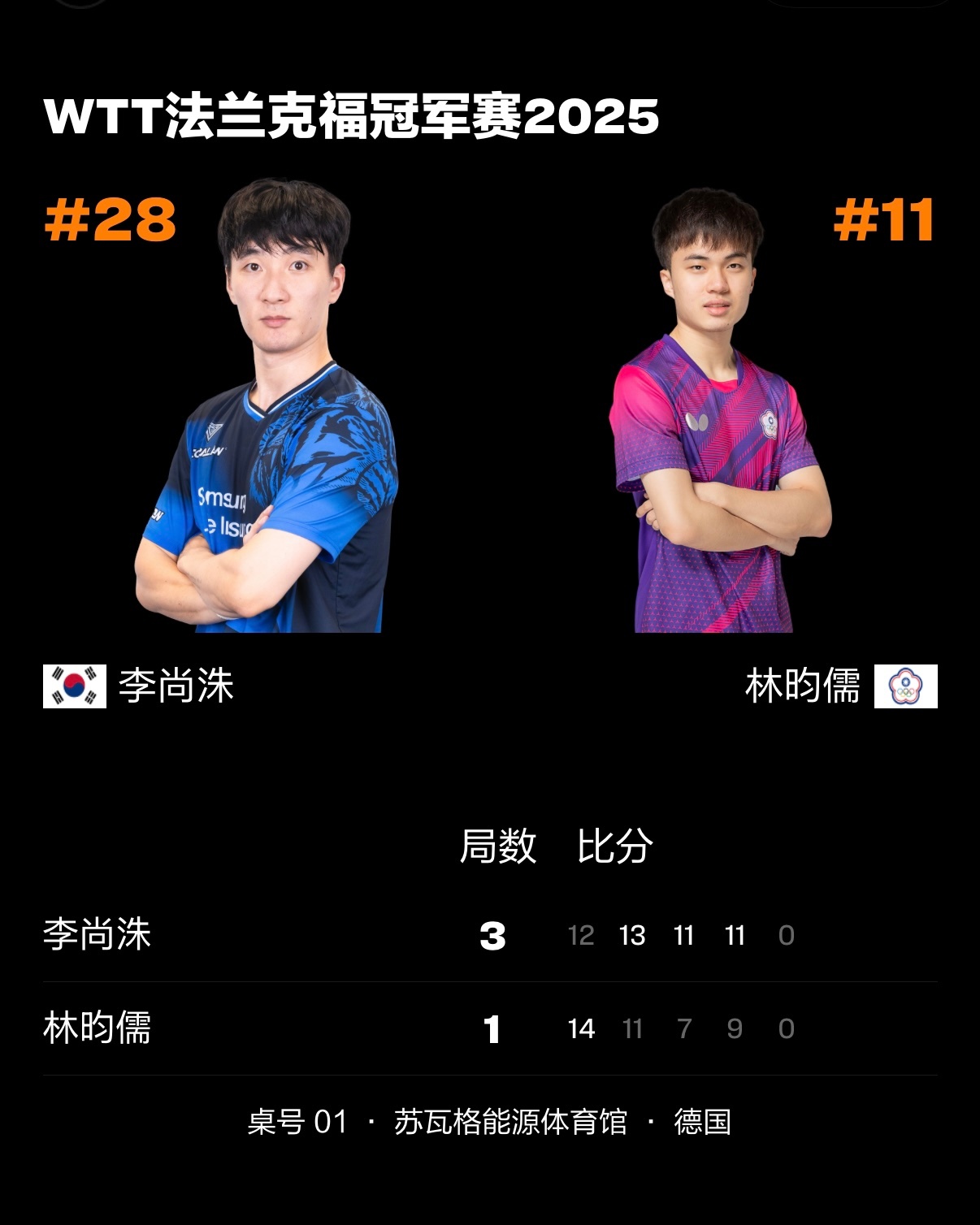 法兰克福其实是敬老院对吗（） ​​​