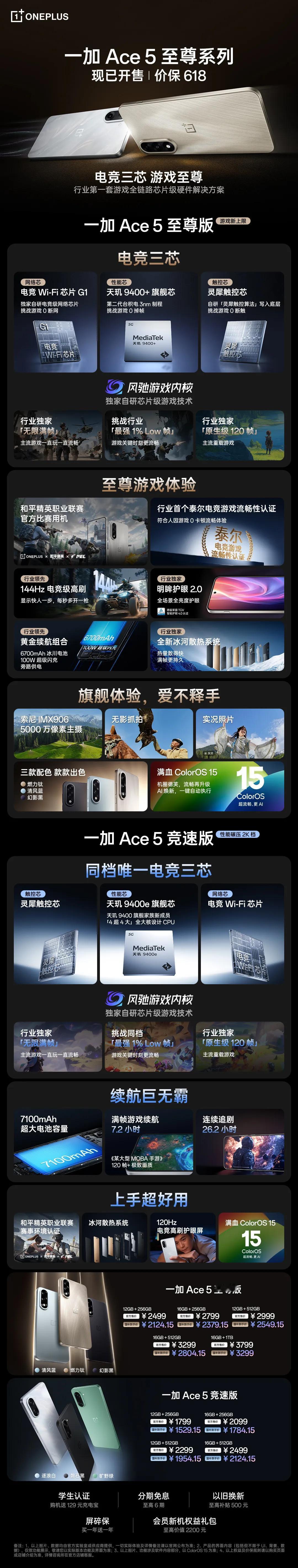 一加Ace5至尊版＆Ace5竞速版 一图看懂！