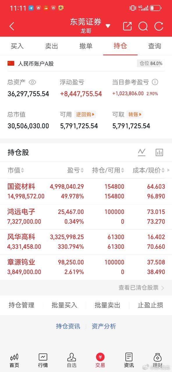 兄弟姐妹们龙哥等你们太久了，数量还是不够，标的到了低位龙哥已先上车鸿远电子，收到