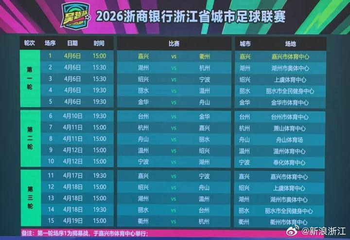 有点想看。。。因为太平年看完还在戒断期。。。吴越杯来了