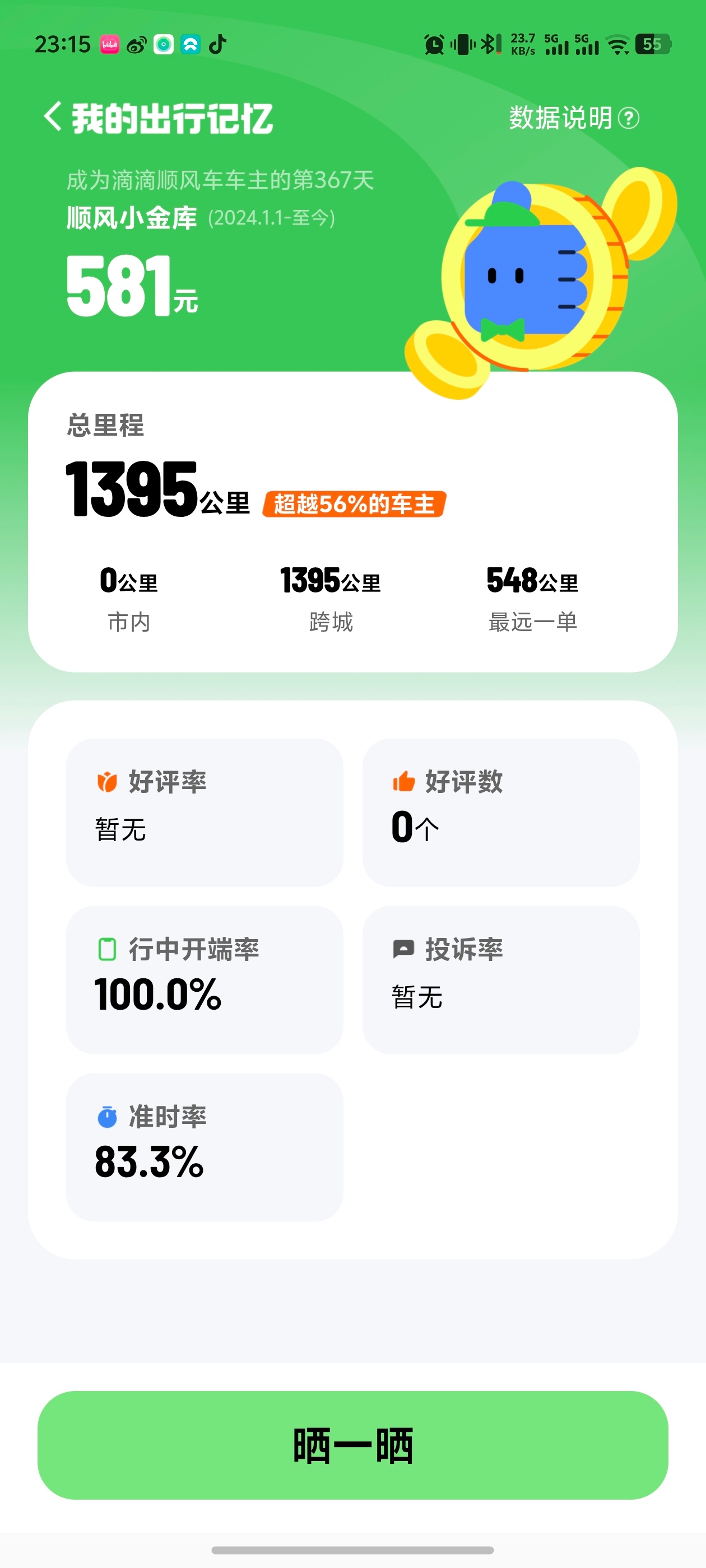 今天从北京回老家拉了三单顺风车也没好意思找人家协商过路费，纯属顺路找人聊聊天，加