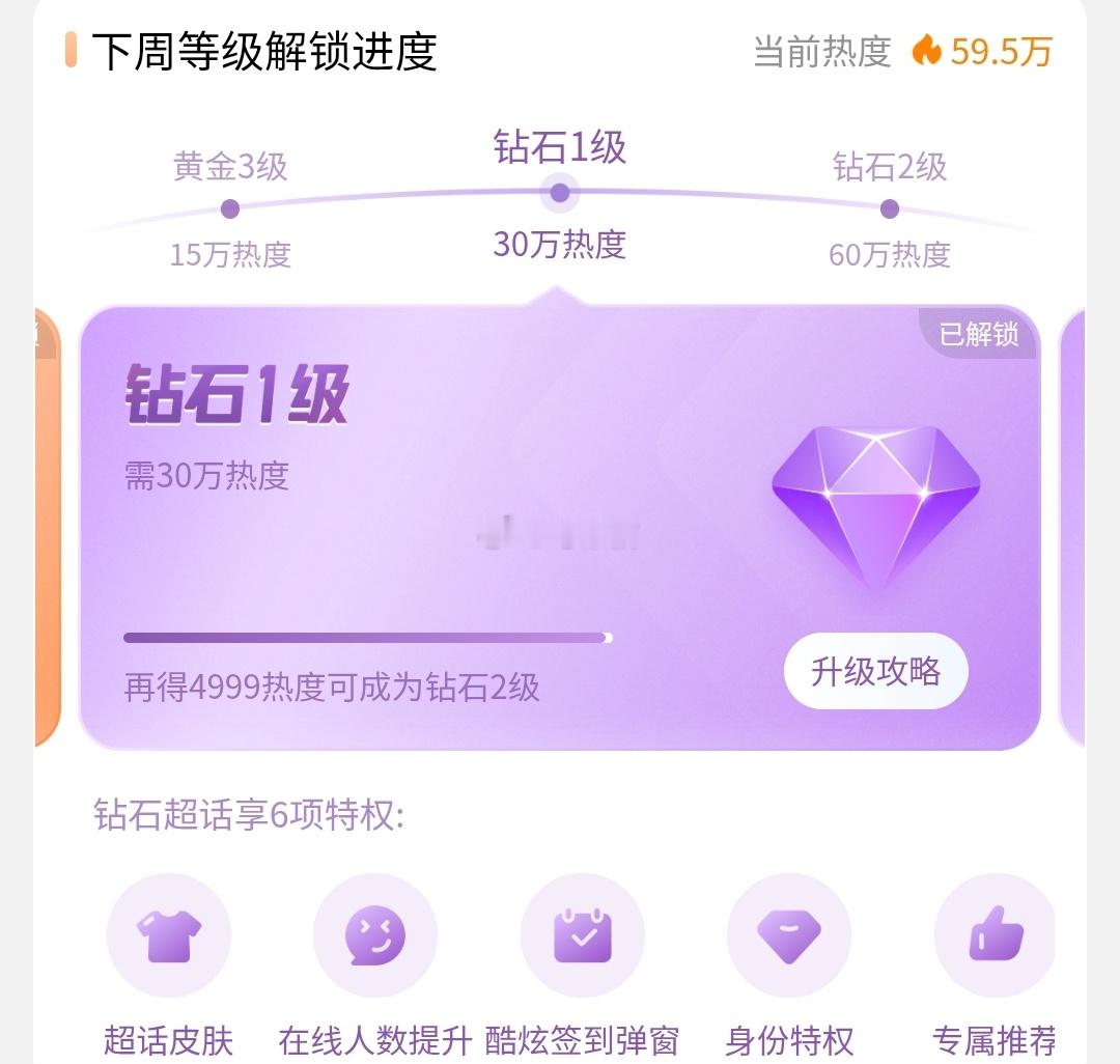 十个勤天 快快快 就差五千热度了 钻2我来了 