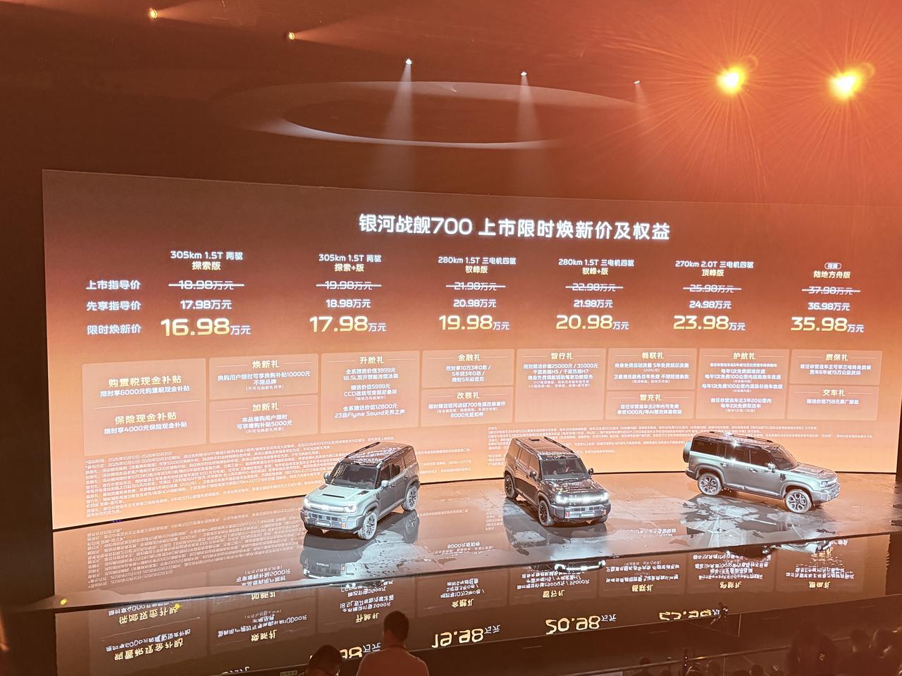 银河战舰700上市限时权益价16.98万元起【来自懂车帝车友圈】