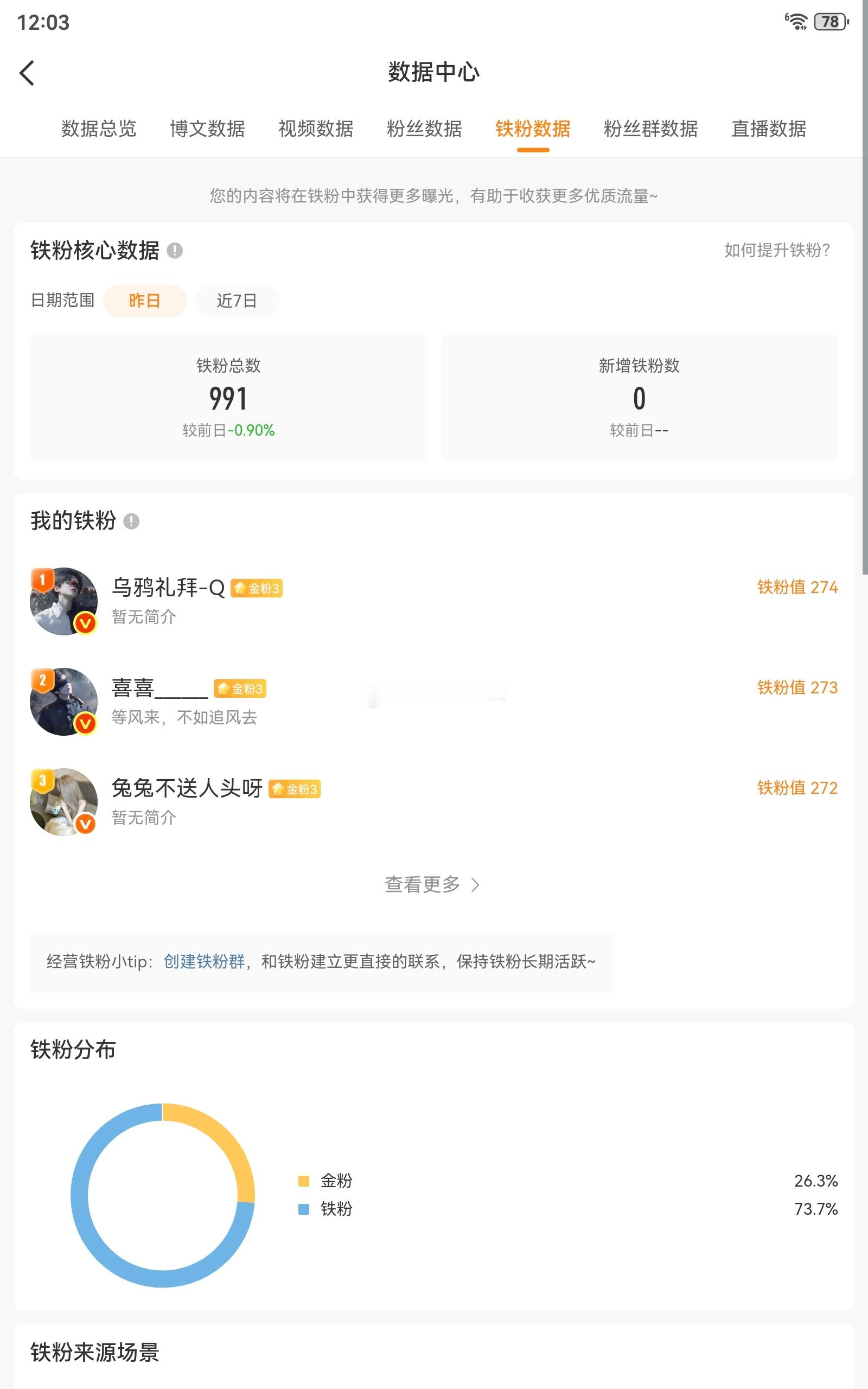 救救我的铁粉吧 ​​​
