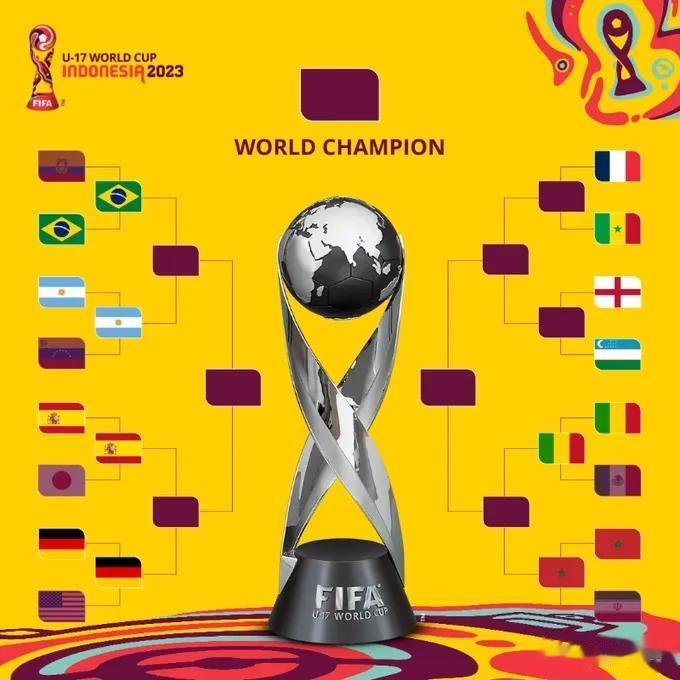 U17世界杯！上届亚军惨败出局！马里阿根廷大胜晋级八强！伊朗遭遇补时绝平点球战输