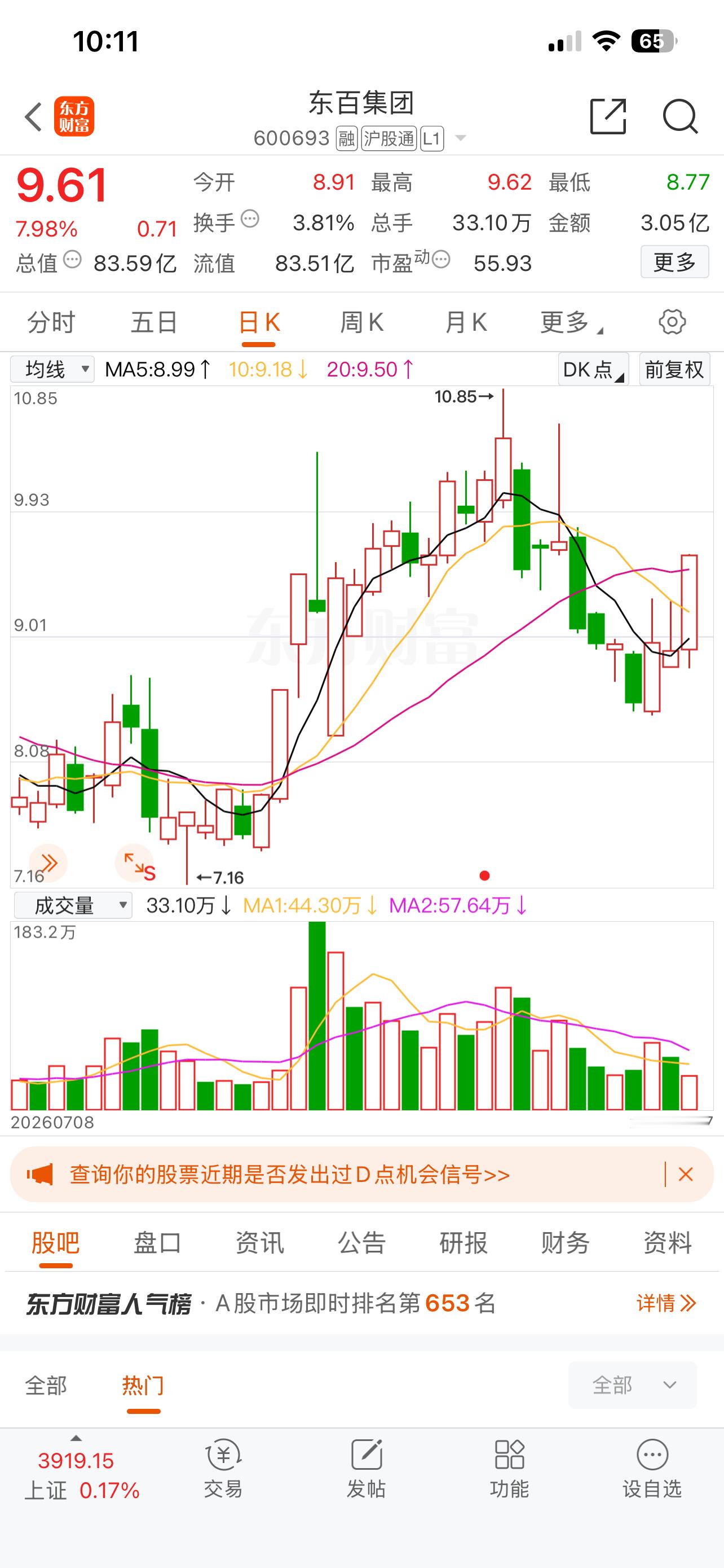 [鲜花][鲜花][鲜花]东百集团大长🦵拉升 ​​​