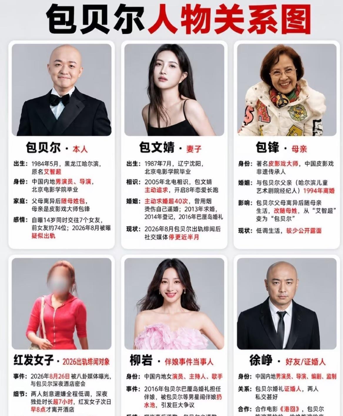 包贝尔这事儿，最让人寒心的不是视频，是包文婧的沉默。
十二年前她说“仅此一次”，