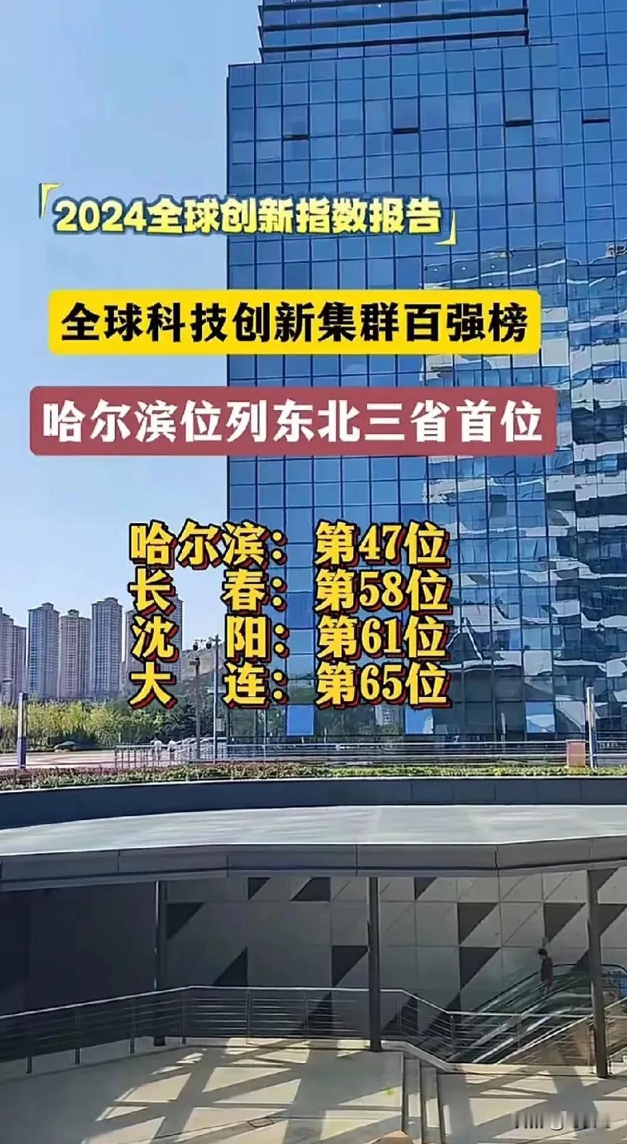哈尔滨荣登世界科技创新百强城市第47位[爱慕][爱慕][爱慕]，东北F4榜上有名