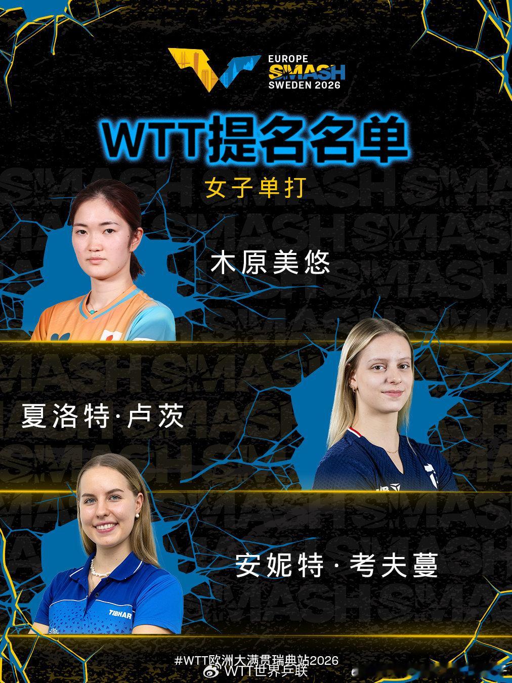 2026WTT欧洲大满贯外卡及提名名单👀王艺迪陈熠获得女双外卡【主办方外卡】男