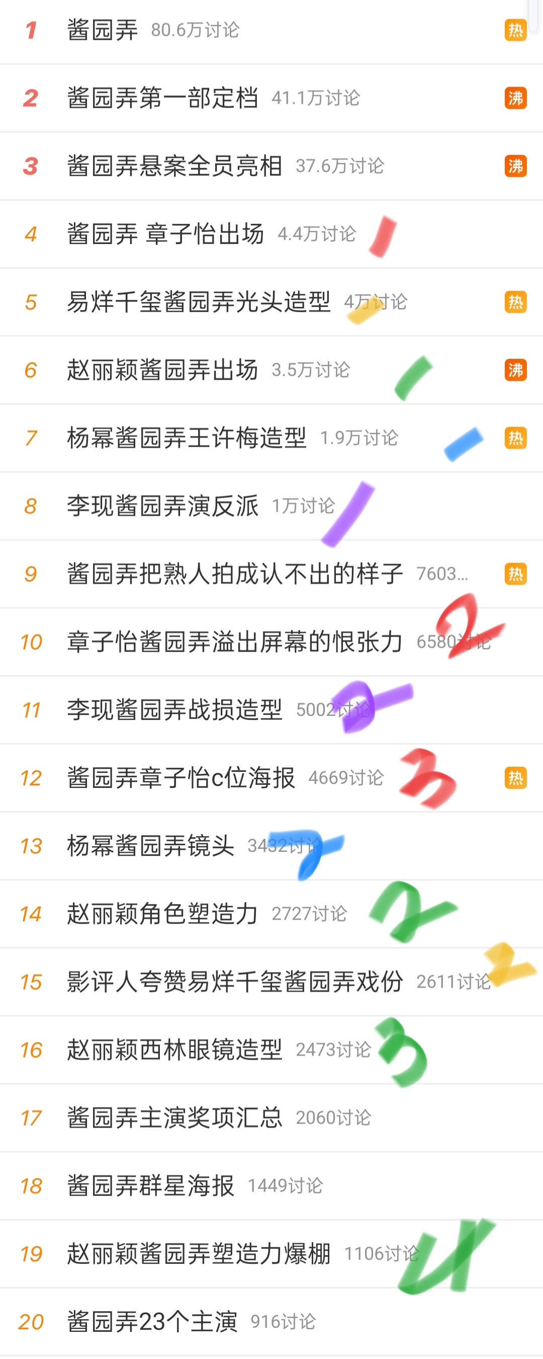 比大女主热搜都多，二十条2.0要来了[吃瓜] ​​​