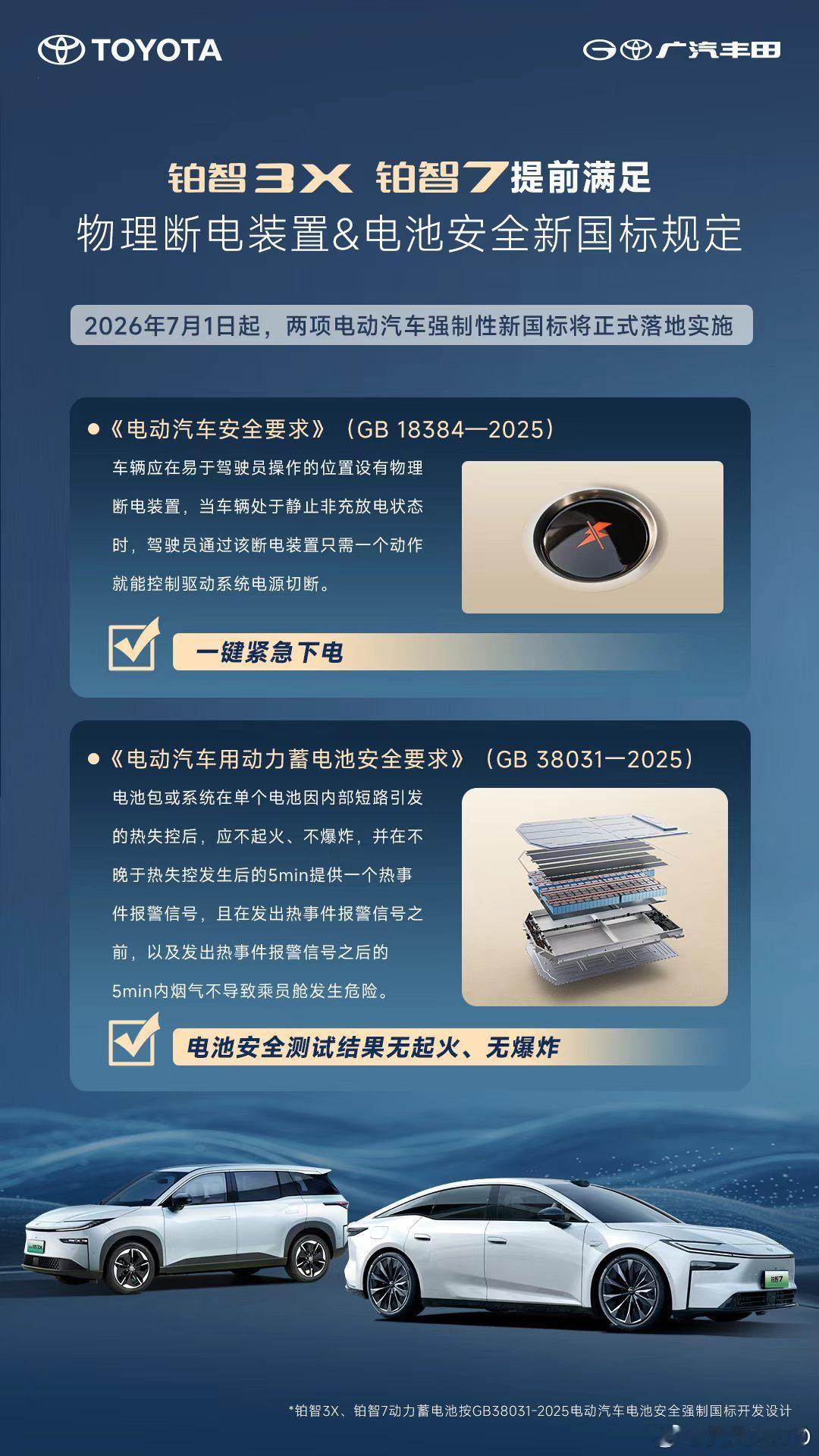新华AUTO：7月1日起，两项电动汽车强制性新国标正式落地，重点针对物理一键断电
