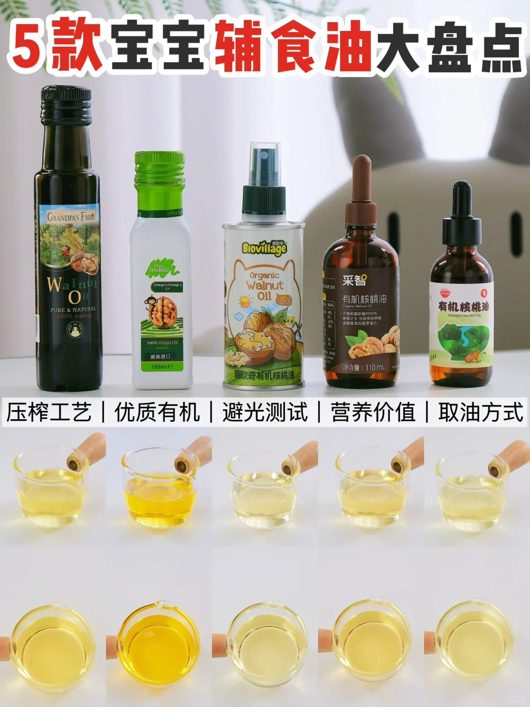 辅食油怎么吃？怎么选？5款热门辅食油测评！