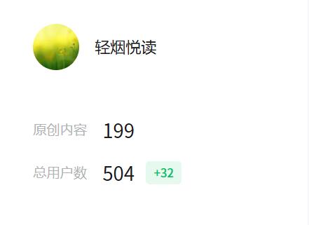 公众号粉丝终于破500啦！
重启写作两个多月，纯靠自然流量，涨到500粉丝，挺不