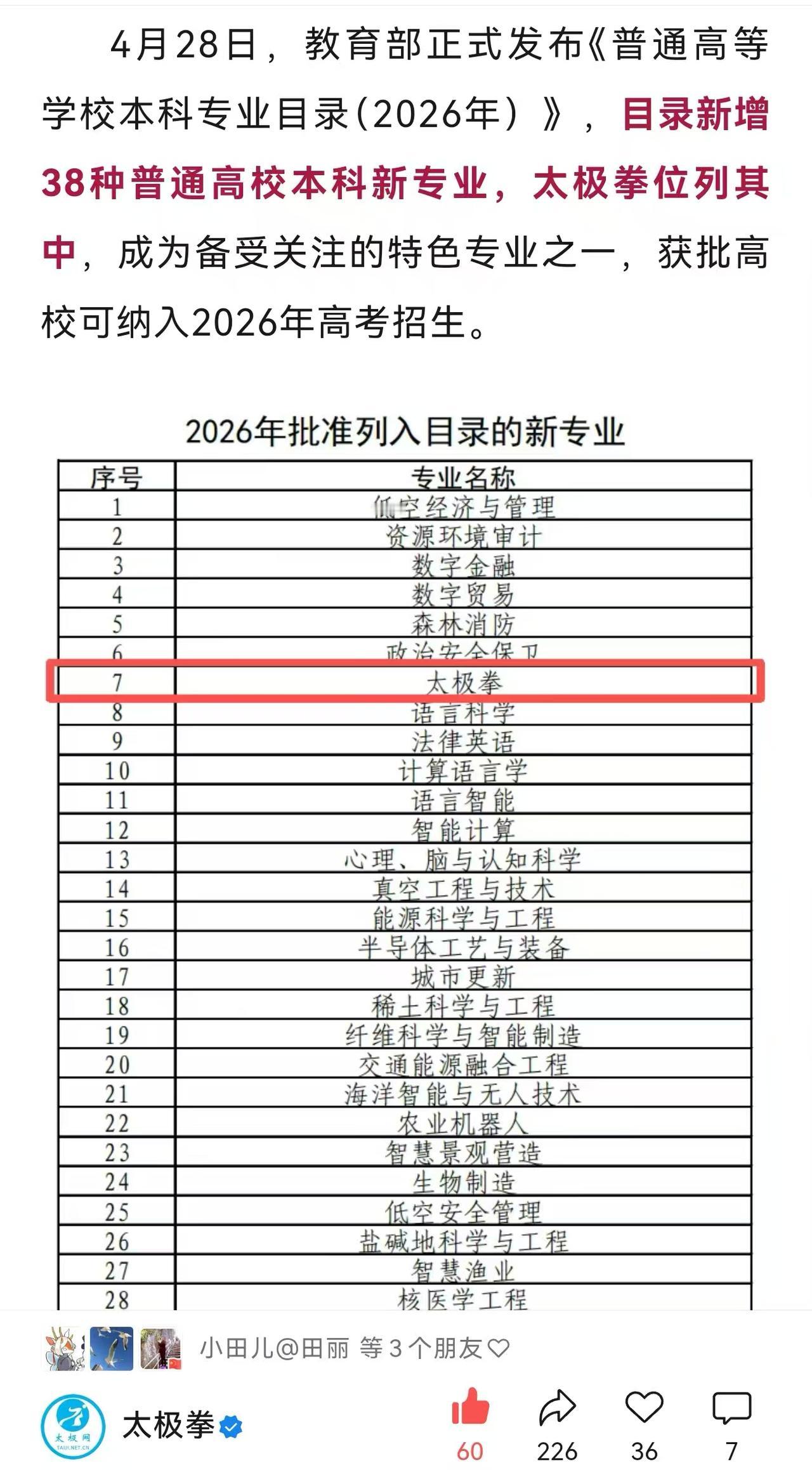教育部传来消息，大学新增本科专业——太极拳专业。这是继去年联合国教科文组织将每年